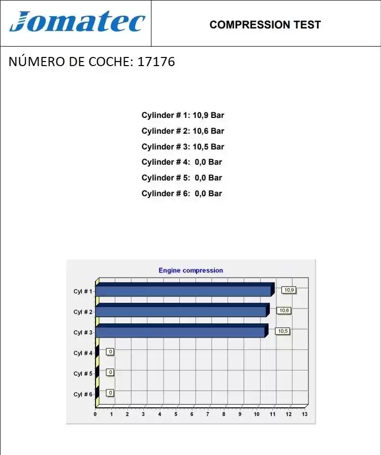 Peças - Motor Completo Chevrolet Matiz 2006 -A08s3