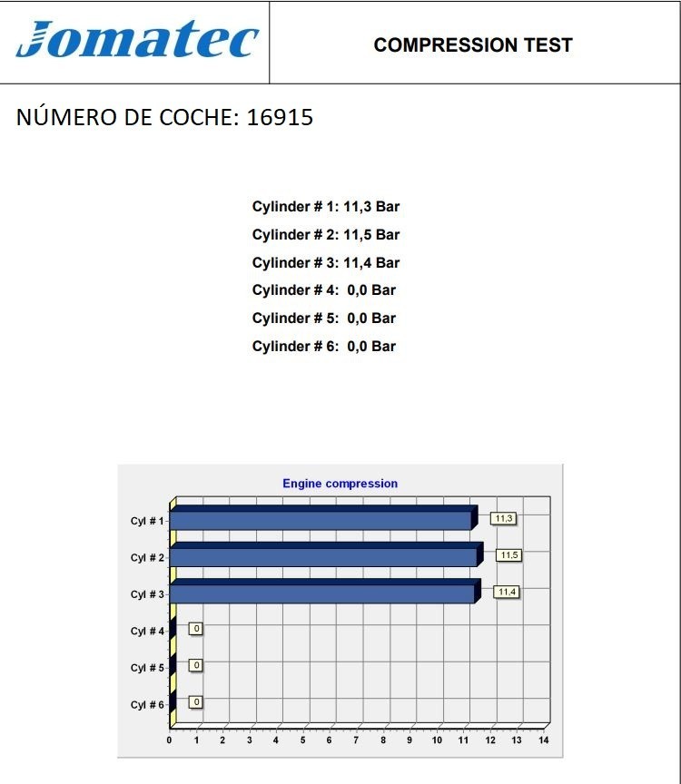 Peças - Motor Completo Toyota Aygo 2011