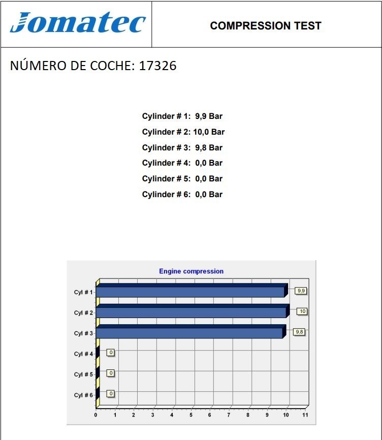 Peças - Motor Completo Toyota Aygo 2011